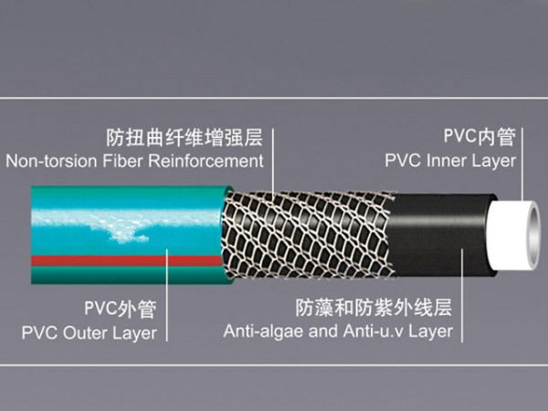 Lock Stitch NTS PVC Braided Hose -1